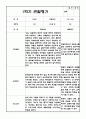 만2세 1학기 (3월~8월) 관찰일지 및 발달평가 (5명 10페이지 분량) 3페이지