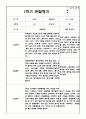 만2세 2학기 (9월~2월) 관찰일지 및 발달평가 (5명 10페이지 분량) 3페이지