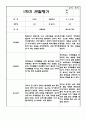 만2세 2학기 (9월~2월) 관찰일지 및 발달평가 (5명 10페이지 분량) 4페이지