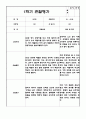 만2세 2학기 (9월~2월) 관찰일지 및 발달평가 (5명 10페이지 분량) 7페이지