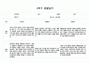 만1세 1학기 2학기 관찰일지 및 발달평가 1년치 (5명 20페이지 분량, 매우 상세합니다) 16페이지