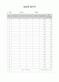 2022년 사회복지사 노인주간보호요양센터 현장실습일지 12페이지