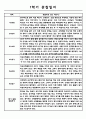 만3세 관찰일지+총평가 1년치 모음 (6개영역 관찰 및 해석 자세합니다) 2페이지