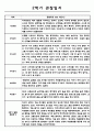 만3세 관찰일지+총평가 1년치 모음 (6개영역 관찰 및 해석 자세합니다) 7페이지