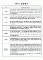 만3세 관찰일지+총평가 1년치 모음 (6개영역 관찰 및 해석 자세합니다) 11페이지