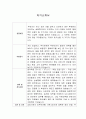 [자기소개서] 라인비즈플러스 신입사원 합격 이력서 1페이지