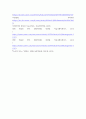 [기말 미디어일본컴퓨터1] 대중영화의이해 장르영화와 독립영화에 대해 설명하고, 각각의 장단점에 대해 설명하시오 6페이지