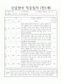 만1세 영아 적응일지 (일주일분량) 1페이지