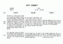 1년치 관찰일지와 발달평가 만4세 (20 페이지분량으로 아주 자세합니다) 17페이지