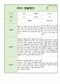 어린이집 1학기 3월~8월 만2세 관찰일지와 발달평가 5명 3페이지