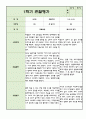 어린이집 1학기 3월~8월 만2세 관찰일지와 발달평가 5명 6페이지