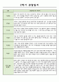 만3세 2학기 관찰일지 및 종합발달평가 5페이지