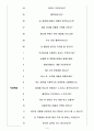 제이에스티나 면접기출(최신)+꿀팁[최종합격!] 4페이지