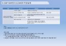 CMP WAPER CLEANER개선 제안서 9페이지