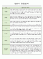 어린이집 3월~8월 만1세 관찰일지 및 1학기 발달 종합평가 3페이지