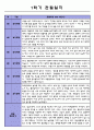만2세 1학기 관찰일지 및 발달종합평가 (일상/놀이 영역) 2페이지