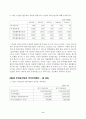 방송통신대학교 2022년 2학기 중간 과제물 회계학특강  30점 만점 6페이지