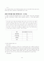 방송통신대학교 2022년 2학기 중간 과제물 회계학특강  30점 만점 8페이지