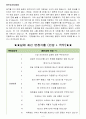 SK이노베이션 면접기출(최신) + 꿀팁[최종합격] 2페이지