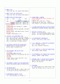 스포츠경영관리사 실기 요점정리 6페이지