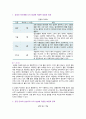 [심리학에게묻다] 2022년 기말시험 과제물, 교재와 영상강의 15장의 마음트레이닝을 참고하여 자신의 일상에 이러한 방법들을 적용해 본 후, 그 중 3가지 방법을 적용한 내용과 결과를 구체적으로 제시하고, 느낀점 또는 배운점을 쓰시오 2페이지