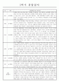 만5세 (7세) 2학기 (9월-2월) 관찰일지 5명 분량 (일상생활,놀이활동/평가인증 통과) 1페이지