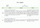 만0세 2학기 관찰일지 5명 분량 (관찰내용해석 있음) 2페이지