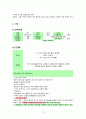 A+,정신간호,정신간호학,정신간호스터디,정신간호케이스,정신간호학케이스,양극성장애,양극성장애케이스 6페이지