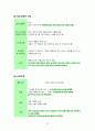 A+,정신간호,정신간호학,정신간호스터디,정신간호케이스,정신간호학케이스,양극성장애,양극성장애케이스 11페이지