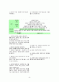 A+,정신간호,정신간호학,정신간호스터디,정신간호케이스,정신간호학케이스,양극성장애,양극성장애케이스 15페이지