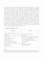 우울장애와 정서행동장애를 비교하여 차이점을 기술하시오 3페이지