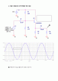 전자회로실험 공통-콜렉터 증폭기 실험 (PSpice 첨부) 레포트 7페이지