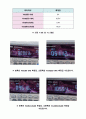 전자회로실험 트랜지스터의 스위칭 동작 실험 (PSpice 첨부) 레포트 17페이지