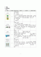 간호학과_케이스스터디_약물보고서 3페이지