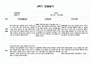 만0세 1년 관찰일지 및 발달평가 (5명분량 총 20페이지) 15페이지
