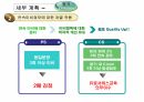 사업 계획 운영 KPI 실적, SPC, 배스킨라빈스, 던킨도너츠, 비알코리아, 파리바게뜨, 파리크라상, 삼립, 샤니, 빚은, 면접, 채용, 서류전형, 제과점, 빵집, 도너츠, 아이스크림, 떡, 빵, 프랜차이즈, 패션5, 쉐이크쉑, 파스쿠찌, 에그슬럿, 커피앳웍스, 리나스, 잠바주스, SPC외식브랜드, 해피포인트, 해피콘, SPC컬리너리아카데미, 디퀸즈, 섹타나인, SPC GFS, SPC PACK, 타이거인터내셔널, 온일장, Krumb 40페이지