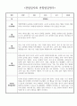 3월 4월 만4세 (6세) 관찰일지 및 발달평가 5명 3페이지