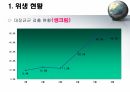 관공서 및 내부 점검 대응, 커피크림 생크림 위생 개선, PS 절차서 운용 현황 점검, 제품 품질 관리 점검, SPC, 배스킨라빈스, 던킨도너츠, 비알코리아, 파리바게뜨, 파리크라상, 삼립, 샤니, 빚은, 면접, 채용, 서류전형, 제과점, 빵집, 도너츠, 아이스크림, 떡, 빵, 프랜차이즈, 패션5, 쉐이크쉑, 파스쿠찌, 에그슬럿, 커피앳웍스, 리나스, 잠바주스, SPC외식브랜드, 해피포인트, 해피콘, SPC컬리너리아카데미, 디퀸즈, 섹타나인, SPC G 19페이지