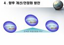 관공서 및 내부 점검 대응, 커피크림 생크림 위생 개선, PS 절차서 운용 현황 점검, 제품 품질 관리 점검, SPC, 배스킨라빈스, 던킨도너츠, 비알코리아, 파리바게뜨, 파리크라상, 삼립, 샤니, 빚은, 면접, 채용, 서류전형, 제과점, 빵집, 도너츠, 아이스크림, 떡, 빵, 프랜차이즈, 패션5, 쉐이크쉑, 파스쿠찌, 에그슬럿, 커피앳웍스, 리나스, 잠바주스, SPC외식브랜드, 해피포인트, 해피콘, SPC컬리너리아카데미, 디퀸즈, 섹타나인, SPC G 24페이지