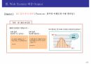 통합고객만족도조사 운영 계획 보고, 모니터 그룹 운영 방안, VOC 타사사례 & BRK VOC 방향, SPC, 배스킨라빈스, 던킨도너츠, 비알코리아, 파리바게뜨, 파리크라상, 삼립, 샤니, 빚은, 면접, 채용, 서류전형, 제과점, 빵집, 도너츠, 아이스크림, 떡, 빵, 프랜차이즈, 패션5, 쉐이크쉑, 파스쿠찌, 에그슬럿, 커피앳웍스, 리나스, 잠바주스, SPC외식브랜드, 해피포인트, 해피콘, SPC컬리너리아카데미, 디퀸즈, 섹타나인, SPC GFS, S 23페이지