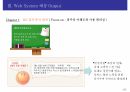 통합고객만족도조사 운영 계획 보고, 모니터 그룹 운영 방안, VOC 타사사례 & BRK VOC 방향, SPC, 배스킨라빈스, 던킨도너츠, 비알코리아, 파리바게뜨, 파리크라상, 삼립, 샤니, 빚은, 면접, 채용, 서류전형, 제과점, 빵집, 도너츠, 아이스크림, 떡, 빵, 프랜차이즈, 패션5, 쉐이크쉑, 파스쿠찌, 에그슬럿, 커피앳웍스, 리나스, 잠바주스, SPC외식브랜드, 해피포인트, 해피콘, SPC컬리너리아카데미, 디퀸즈, 섹타나인, SPC GFS, S 24페이지