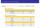 통합고객만족도조사 운영 계획 보고, 모니터 그룹 운영 방안, VOC 타사사례 & BRK VOC 방향, SPC, 배스킨라빈스, 던킨도너츠, 비알코리아, 파리바게뜨, 파리크라상, 삼립, 샤니, 빚은, 면접, 채용, 서류전형, 제과점, 빵집, 도너츠, 아이스크림, 떡, 빵, 프랜차이즈, 패션5, 쉐이크쉑, 파스쿠찌, 에그슬럿, 커피앳웍스, 리나스, 잠바주스, SPC외식브랜드, 해피포인트, 해피콘, SPC컬리너리아카데미, 디퀸즈, 섹타나인, SPC GFS, S 25페이지