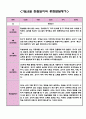 만3세 7월 8월 관찰일지 및 종합발달평가 (5명분량-강추) 5페이지