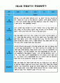 만4세 (6세) 5월 6월 관찰일지 (관찰일지와 발달평가 5명 분량/평가제,평가인증) 4페이지