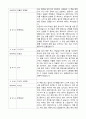 [자기소개서] 서울대 물리천문학부 학업계획서 3페이지