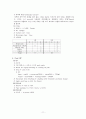 A+받은 여성간호학 전치태반 case입니다 11페이지