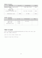 예비 보고서 - 부식액 조사 7페이지