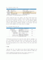 미세조류를 이용한 바이오디젤 생산_레포트월드 12페이지