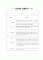 1학기 만3세 영아 관찰일지 10명 (영역별 관찰 및 발달평가 자료) 1페이지