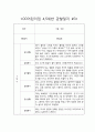 만4세,만5세반 2학기 관찰일지 10명 분량입니다 (발달평가 포함/평가인증 통과) 3페이지